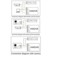 Crazepony FPV Camera Mini HD Digital Video Audio DVR Super Light HMDVR Recorder NTSC for Racing Drone Quadcopter... N2