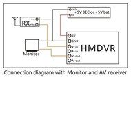 Crazepony FPV Camera Mini HD Digital Video Audio DVR Super Light HMDVR Recorder NTSC for Racing Drone Quadcopter... N3