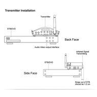 PAKITE PAT-536 5.8GHz Smart Digital STB Wireless Sharing IR Remote Extender Audio Video Transmitter Receiver 200M N4