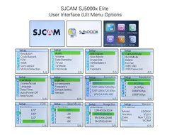 SJCAM SJ5000x Elite Sony IMX078 Gyro 4K 24 2K Action Camera with 32G TF Card(Black) N4