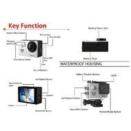 Original Mini Waterproof Ultra 4K HD1080P WiFi DV Action Sports Camera Camcorder N2