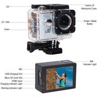 Sports Camera, SOOCOO 4K Action Camera 20MP 2.0 Inch Waterproof Diving Camera with 2 Batteries and 19 Accessories... N13