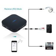 dodocool Bluetooth Audio Adapter, 2-in-1 Wireless Receiver Transmitter with 3.5mm Audio Jack for Home Audio Music...