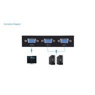 E-SDS 2-Port VGA Switch 2 In 1 Out Support Widescreen for Monitor Sharing Switching N6