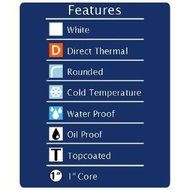 2x1 Direct Thermal Barcode Labels for Zebra GC420d GC420t GK420d GK420t GX420d GX420t LP2824 LP2422 TLP2824 LP2844... N3