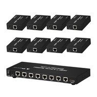 Portta PET0108 HDMI Splitter 8 Port 1x8 v1.3 support Full HD 1080p Deep Color HD Display on 8 TV N2
