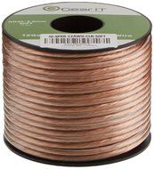 GearIT Pro 12AWG Gauge Speaker Wire, 100 Feet(30.48M), Clear N11