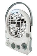 KUL White AM/FM Radio Fan, 6-Inch, 2-Speed
