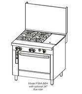 Southbend Platinum 36 in. Heavy Duty Restaurant Range Griddle/Charbroiler - P36A-TTC