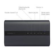 GGMM E3 Wireless WiFi/ Bluetooth Speaker with LED Alarm Clock &amp; Smart USB Charging port, Featuring Airplay, DLNA... N17