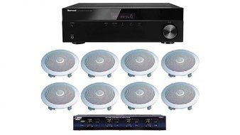 Distributed Home Audio Whole House Sound System- Ceiling Speakers for 4+ Rooms