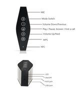 iVid BT-500 NFC Enhanced Bass Powerful Bluetooth 4.0 Wireless Speaker with Wi-Fi Streaming Apps, Built in Mic,... N3