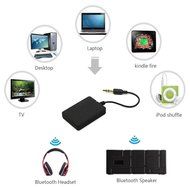 Bluetooth Transmitter, Ispring Wireless Portable Transmitter (Connected to 3.5mm Audio Devices, Paired with Bluetooth... N3