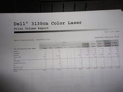 Dell 3130CN Color Workgoup Laser Printer N3
