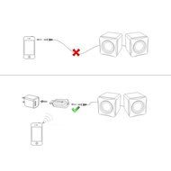 Baile USB Bluetooth Receiver TS-BT35A24 with 3.5mm Jack Stereo Audio Music Receiver Adapter for Home Stereo, Speakers... N4