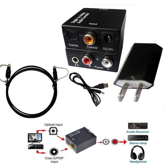 Easyday Digital Optical Optic to Analog RCA L/R Stereo Audio Converter Adapter - Changes Digital Coaxial or Optical... N4