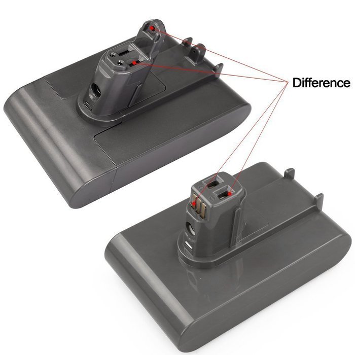 Max-power 2200mAh Battery for DYSON DC35 VACUUM Battery Pack Type B HANDHELD CORDLESS DC31 DC34 DC35 N2