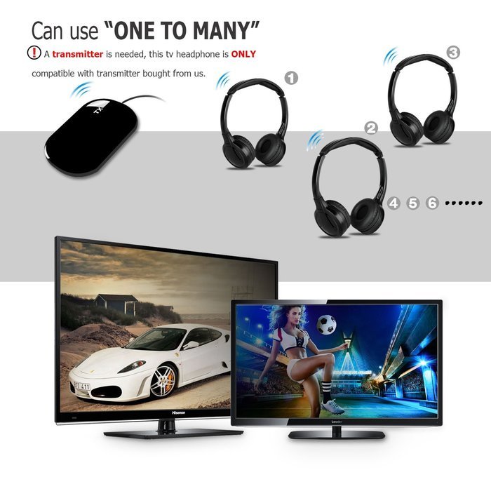 Wireless TV Headphones [No Latency] [Headphones Only], Jelly Comb Wireless RF Stereo [Rechargeable] Headphones... N3
