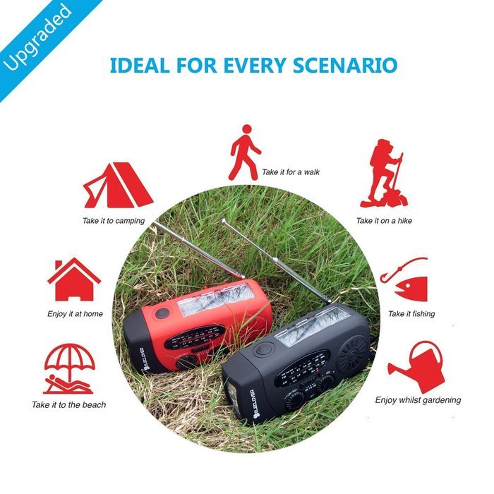 [2016 Upgraded Version] ELECLOVER Portable Dynamo Emergency Solar Crank AM/FM/NOAA(WB) Weather Radio with LED... N10
