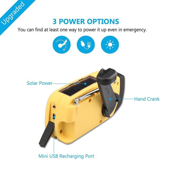 [2016 Upgraded Version] ELECLOVER Portable Dynamo Emergency Solar Crank AM/FM/NOAA(WB) Weather Radio with LED... N19