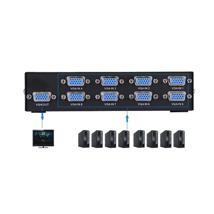 E-SDS 2-Port VGA Switch 2 In 1 Out Support Widescreen for Monitor Sharing Switching N4