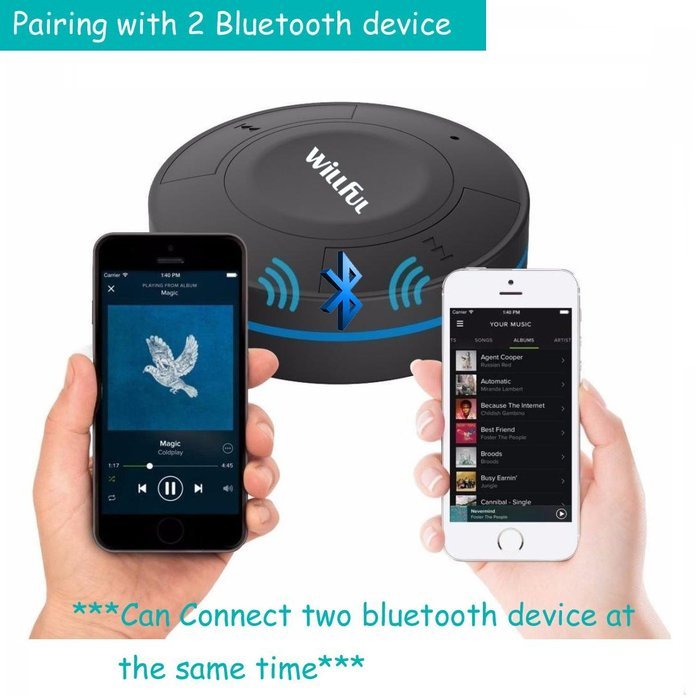 Willful Bluetooth Receiver- Wireless Audio Adapter HiFi Music Streaming Receiver with 3.5 mm Stereo Output for... N17