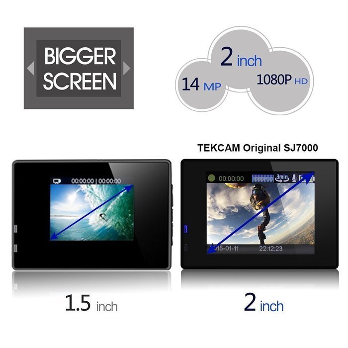TEKCAM TK7000 WIFI 2.0inch 14MP FHD Sports Action Camera waterproof + an Extra Battery and Charger