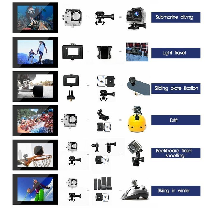 TEKCAM TK7000 WIFI 2.0inch 14MP FHD Sports Action Camera waterproof + an Extra Battery and Charger N2