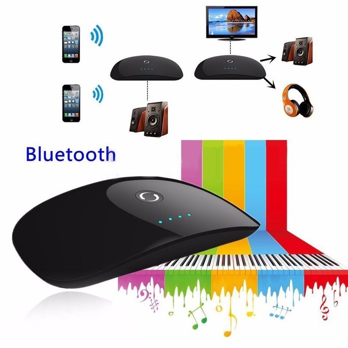 Slaxry Wireless Bluetooth 3.0 with EDR Audio Transmitter Receiver Adapter For Sound System N5
