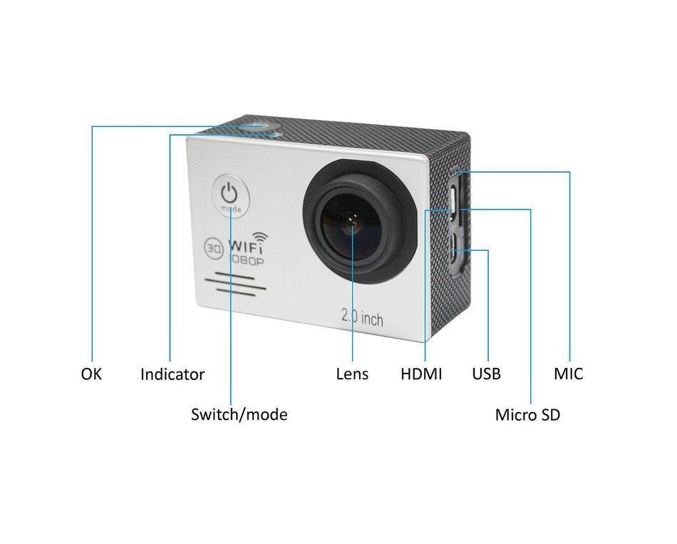 WONFAST Waterproof Novatek 96655 Solution WIFI 2.0"LCD 1080P HD 30Meter Underwater Diving Sports Action Video... N12