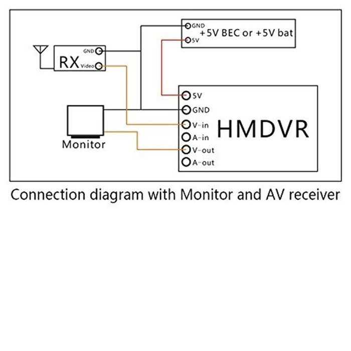 Crazepony FPV Camera Mini HD Digital Video Audio DVR Super Light HMDVR Recorder NTSC for Racing Drone Quadcopter... N3