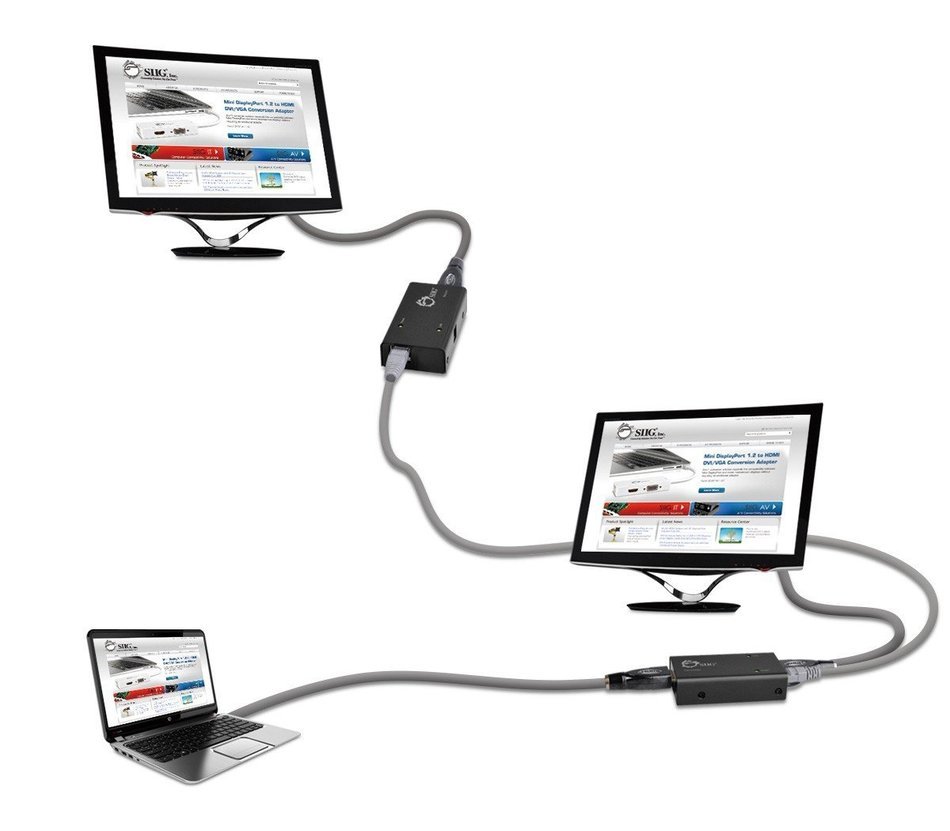 SIIG HDMI Extender over single Cat5e/6 with extra HDMI output - 196ft (CE-H22E11-S1) N7
