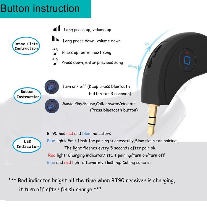 Willful Bluetooth Receiver- Wireless Audio Adapter HiFi Music Streaming Receiver with 3.5 mm Stereo Output for... N25