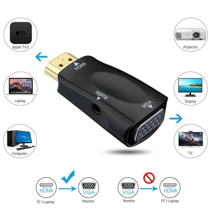 HDMI to VGA, Splaks Tiny Portable HDMI TO VGA with Audio Adapter Male to Female with 3.5mm Audio Output for PC... N2