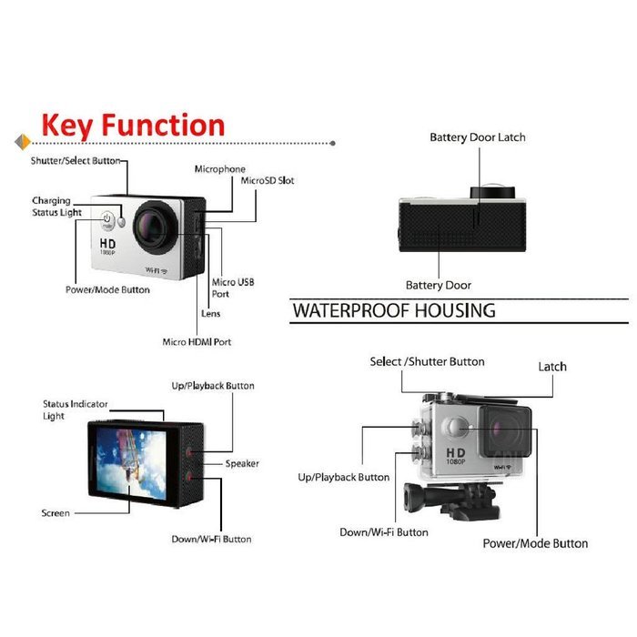 Original Mini Waterproof Ultra 4K HD1080P WiFi DV Action Sports Camera Camcorder N2