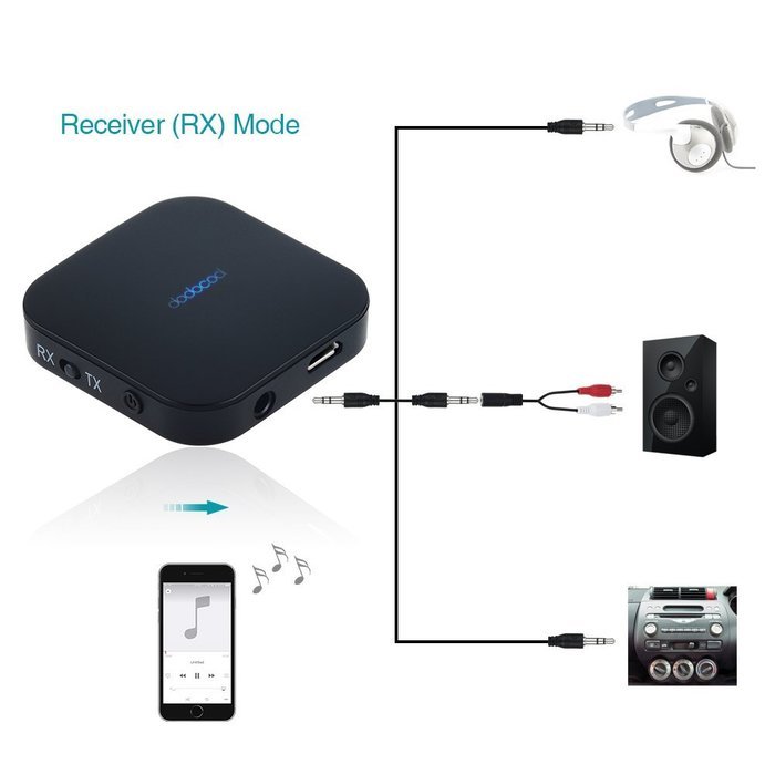 dodocool Bluetooth Audio Adapter, 2-in-1 Wireless Receiver Transmitter with 3.5mm Audio Jack for Home Audio Music...