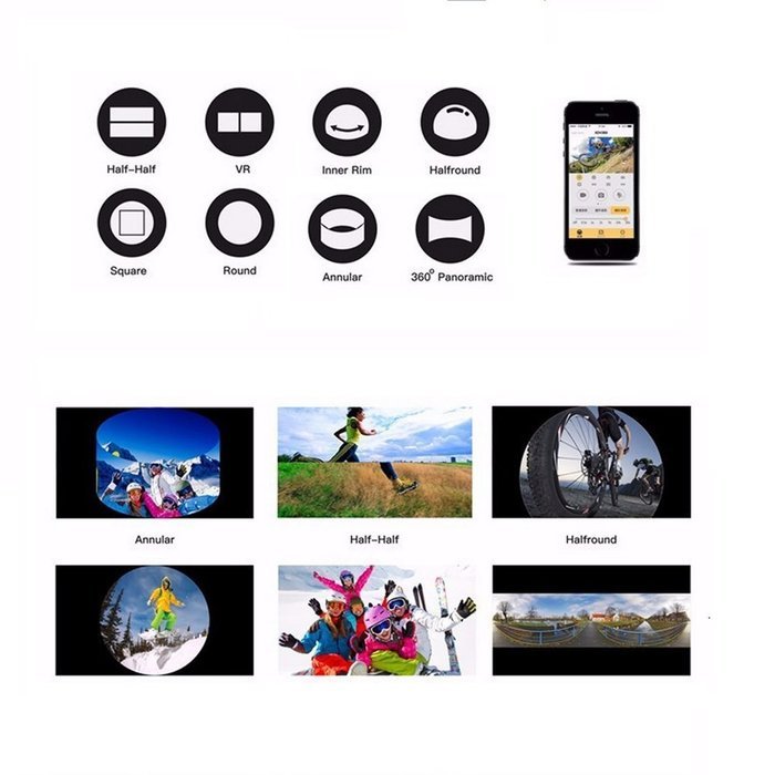 SEREE S1 Action Camera Camcorder 4K 360 Degrees Wifi Mini Ultra HD Panorama Sport Driving VR Camera Waterproof... N18