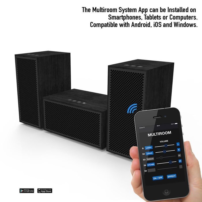Multiroom Audio System - 3 Speaker Package - Includes 1 Master Speaker + 2 Satellite Speakers N4