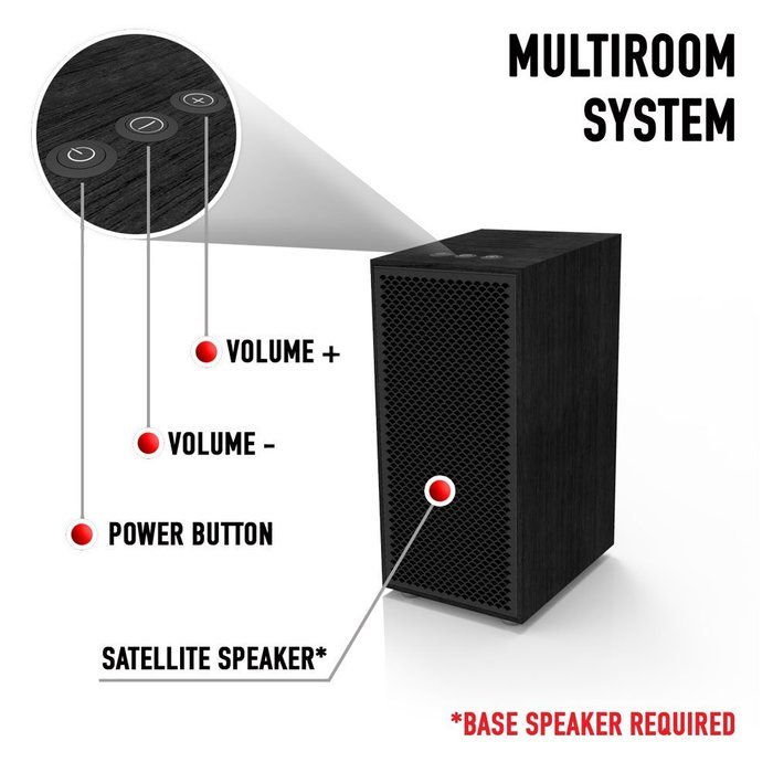Multiroom Audio System - 3 Speaker Package - Includes 1 Master Speaker + 2 Satellite Speakers N5