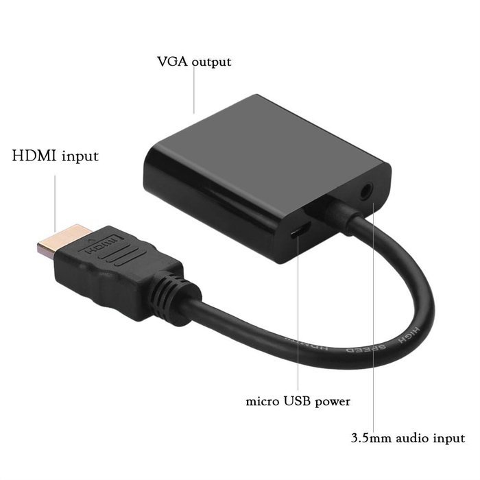 SIENOC 2 Packs Display Port DP Male to HDMI/F Connector Adaptor Pack of 2 Color Black N16