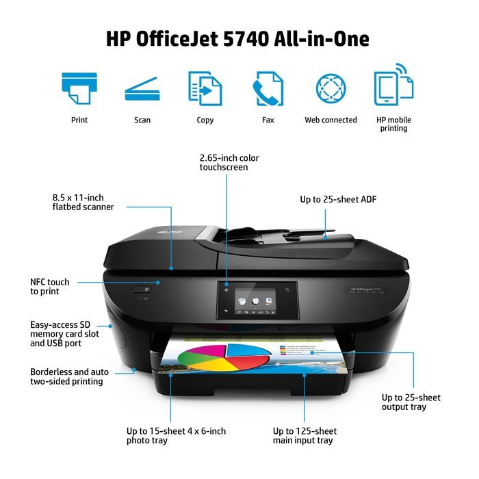 HP OfficeJet 5744 All-in-One Printer with Wireless & Mobile Printing, includes 6 months of Instant Ink (B9S82A) N18