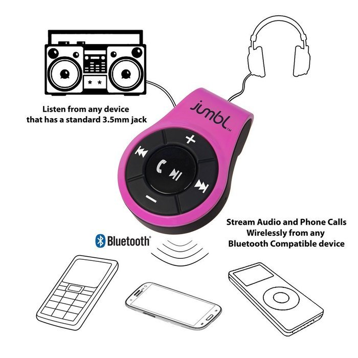 Jumbl& 8482; Bluetooth 4.0 Hands-Free Calling & A2DP Audio Streaming Adapter/Receiver - White N7