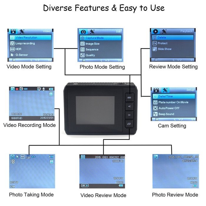 Discovery Adventures DS200 HD Sports Action Video Camera 16M 1080p 1.5" LCD 30m Waterproof Wifi Remote Extreme... N5