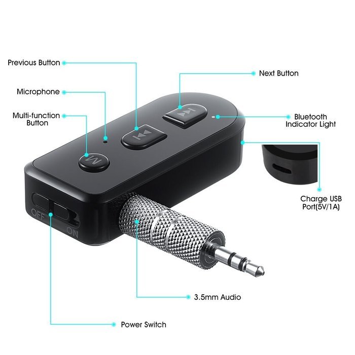 YELLWWORS Bluetooth Receiver, Hands-Free Car Kit [Built-in Microphone], Mini Wireless Music Adapter for Home/Car... N2