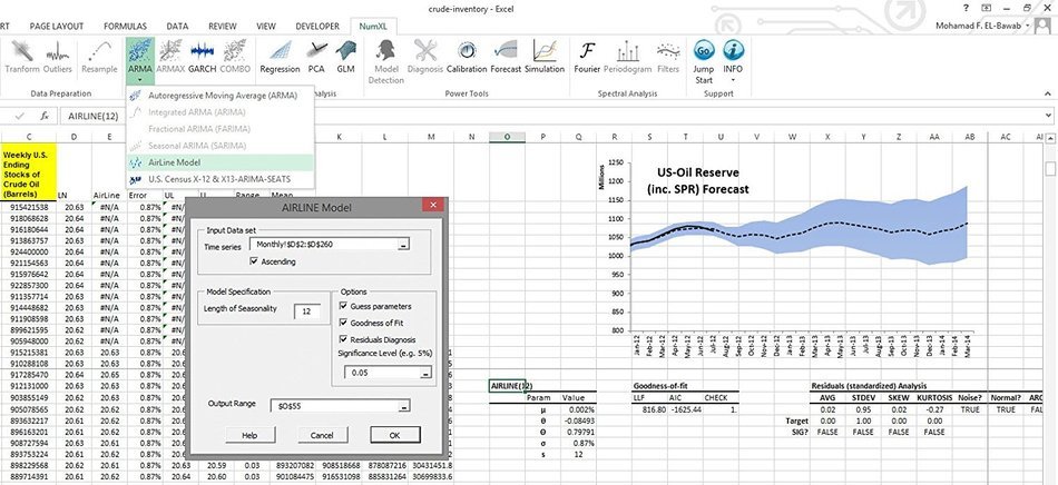 NumXL Pro 1.6X N2