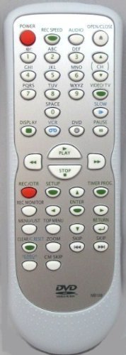 REMOTE CONTROL UNIT / SYLVANIA / EMERSON / SYMPHONIC - NB108UD