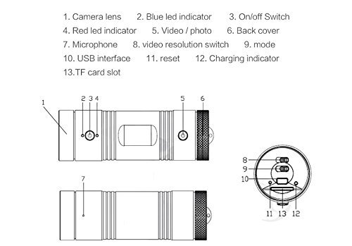 Gtide Multifunction Sports DV Full HD Mini Sports Camera- 1080P Bike Helmet Action Video Camera DVR AVI Video... N2
