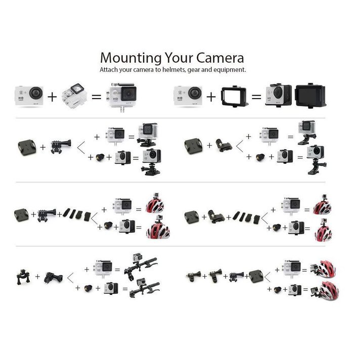 Group Vertical&Acirc; Black Ultra HD 4K 1080P HDMI WiFi 2 inch LCD Action Sports Camera Camcorder w Waterproof Housing N3