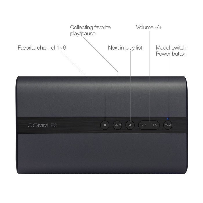 GGMM E3 Wireless WiFi/ Bluetooth Speaker with LED Alarm Clock & Smart USB Charging port, Featuring Airplay, DLNA... N17