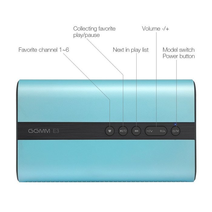 GGMM E3 Wireless WiFi/ Bluetooth Speaker with LED Alarm Clock & Smart USB Charging port, Featuring Airplay, DLNA... N21